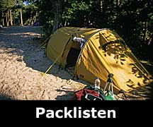 backpacking, flashpacking, Packliste, Reise, Ausrüstung, packen, unterwegs, reisen, outdoor, Banner